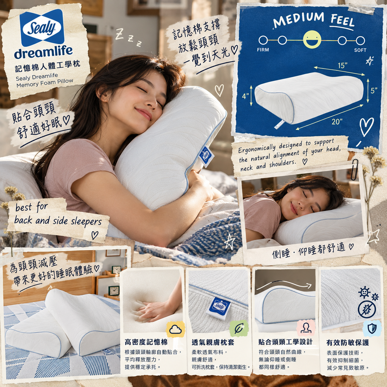 【預購】Sealy N100706 人體工學記憶棉枕