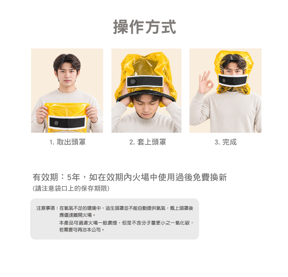 防煙面罩操作方式