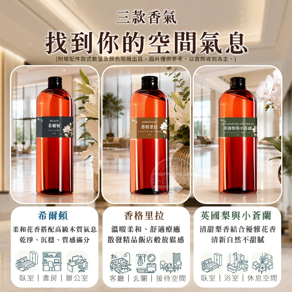 WSBB12997   LUVIAの光 飯店級規格室内芳香植物香薰精油液500ml（12月上旬）