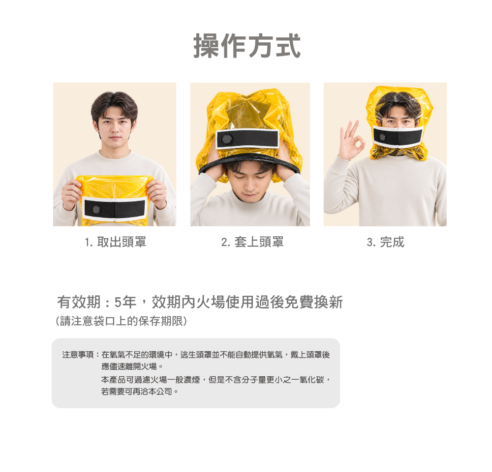 防煙面罩