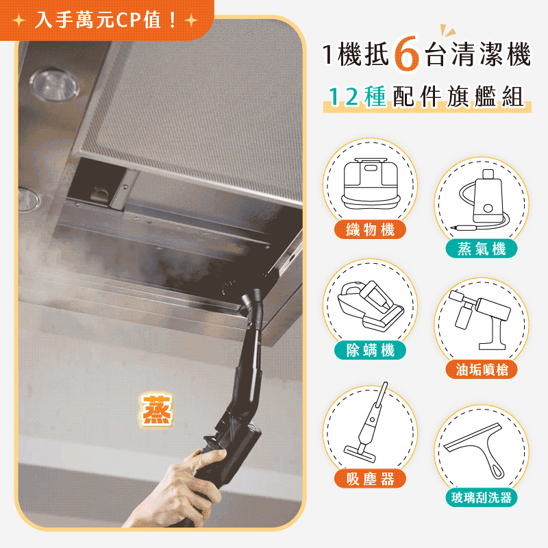 織物機是一種可以取代蒸氣機/除螨機/油垢噴槍/吸塵器/玻璃刮洗器的清潔家電