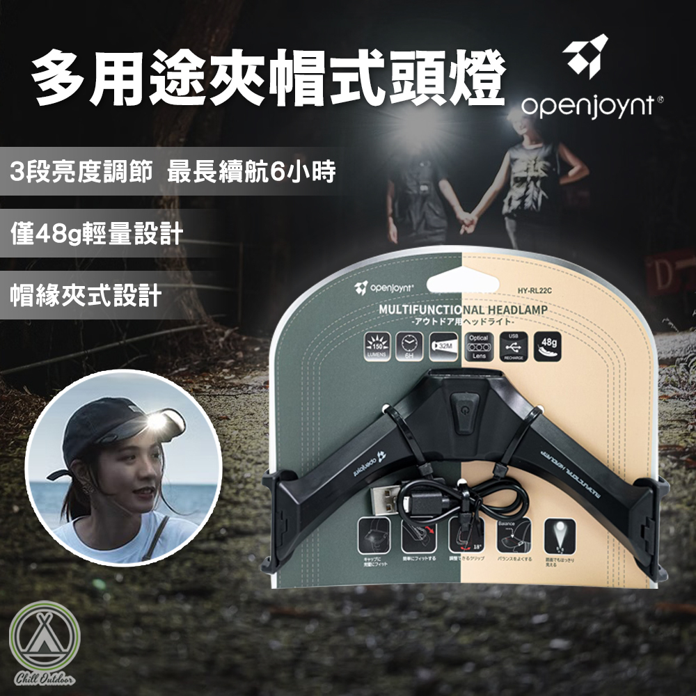 OPENJOYNT 多用途夾帽式頭燈