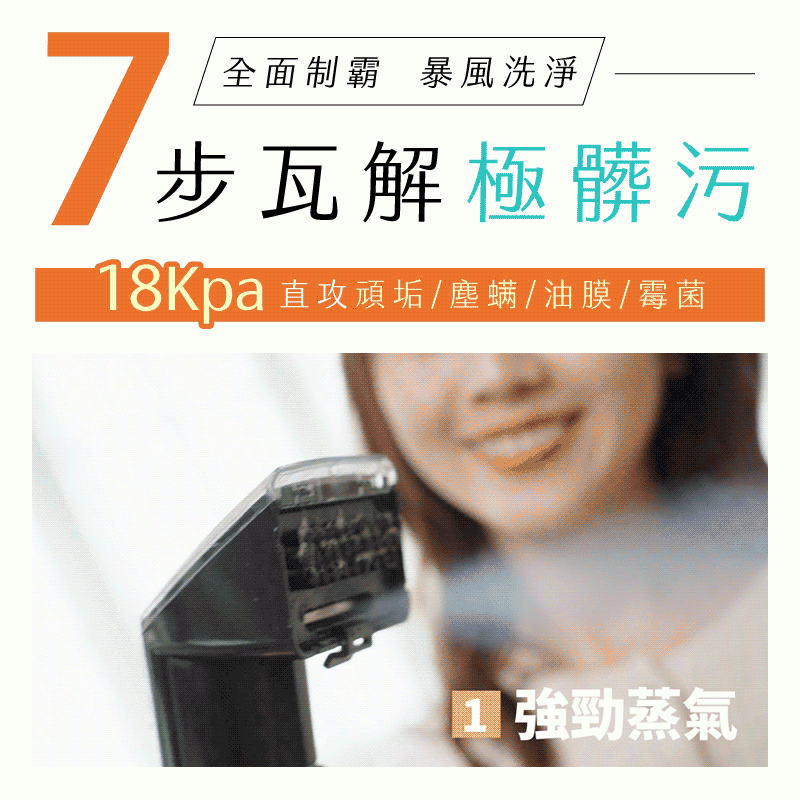 7個步驟瓦解髒汙,1強勁蒸氣2高壓噴水3熱水融漬4多角刷垢5真空抽汙6除螨滅菌7強力脫水