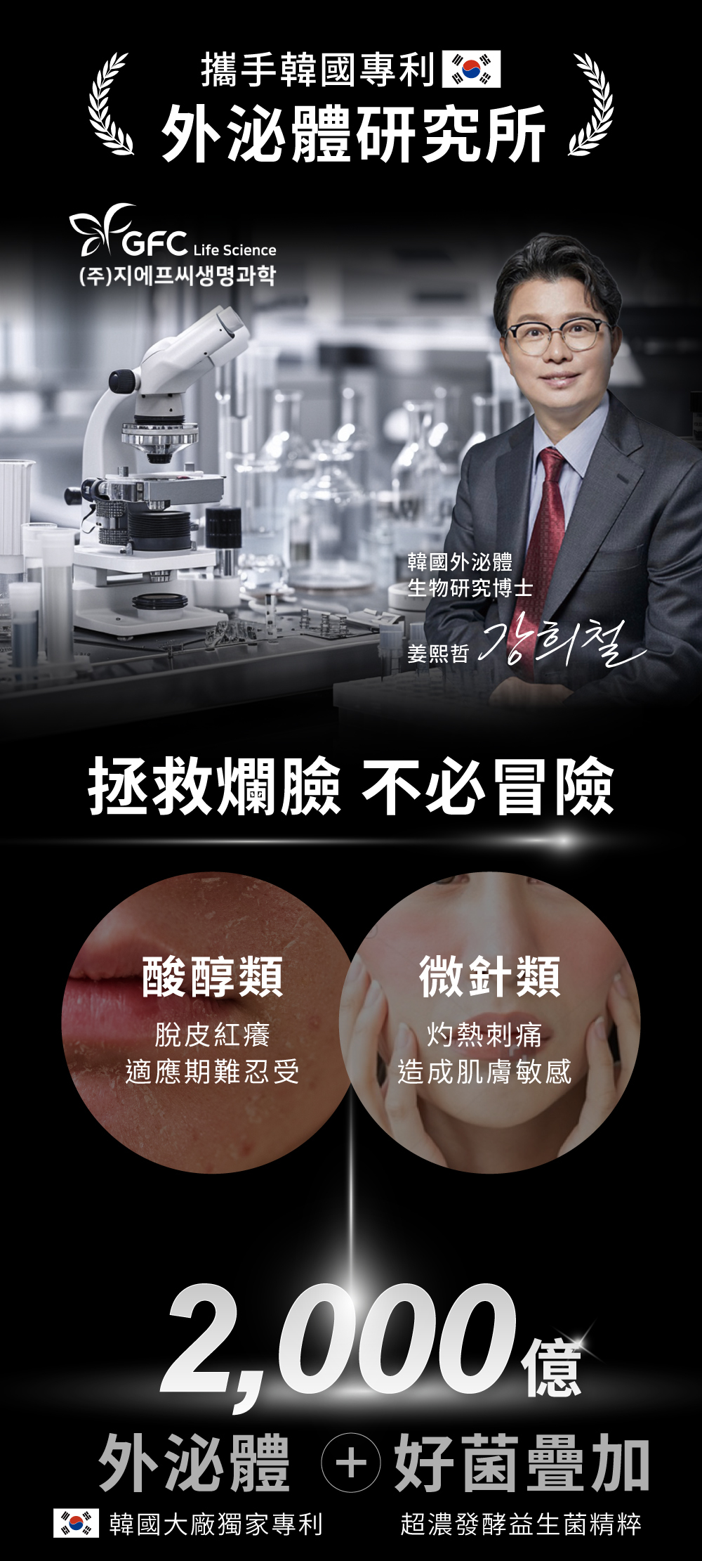 韓國大廠獨家專利外泌體+超濃發酵益生菌精粹，拯救爛臉不必冒險！