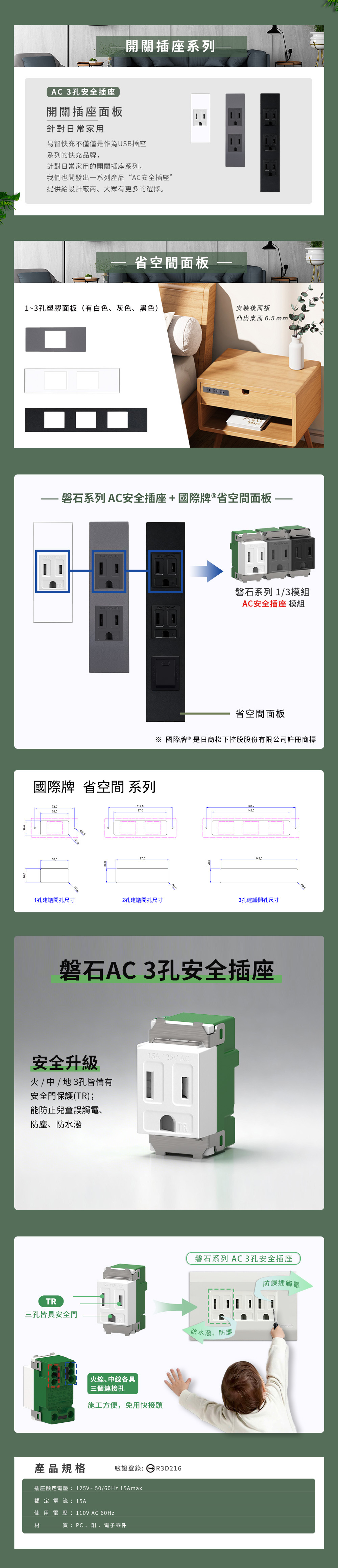 易智快充|AC安全插座|for國際牌®省空間三孔面板