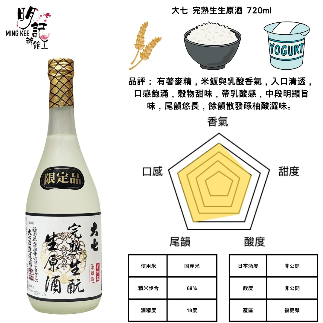 大七 完熟生生原酒 720ml