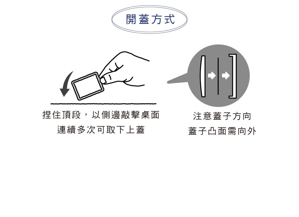 四季紙品 DIY壓克力鎖圈【DIY243】 商品介紹 05