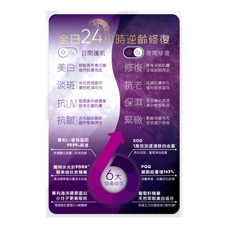 WholeLove MED愛完全醫學系列麥角硫因水光針PDRN 60粒