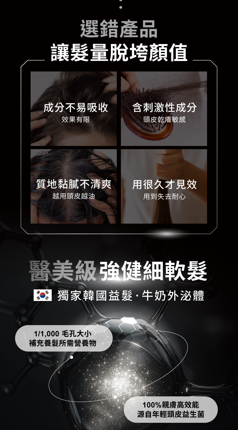 益髮外泌體、德國黑米肽喚醒強韌髮根；側柏萃取、絲密益生菌濃密升級