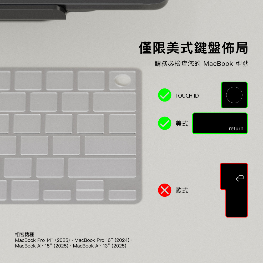 MacBook 系列透明鍵盤膜