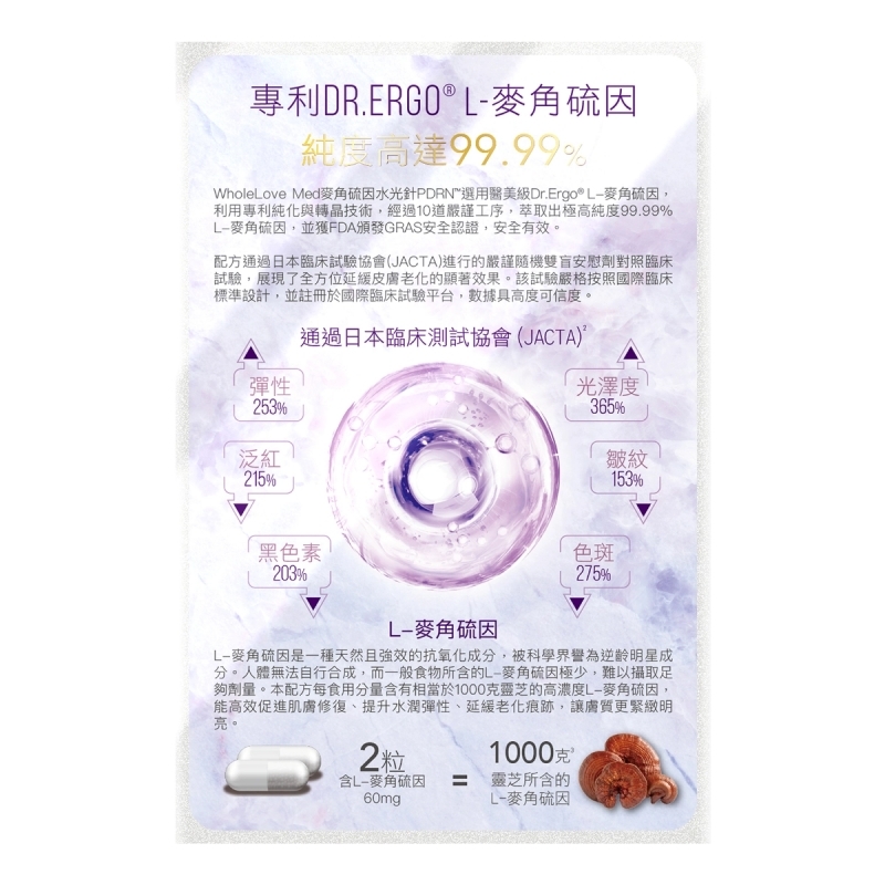 WholeLove MED愛完全醫學系列麥角硫因水光針PDRN 60粒