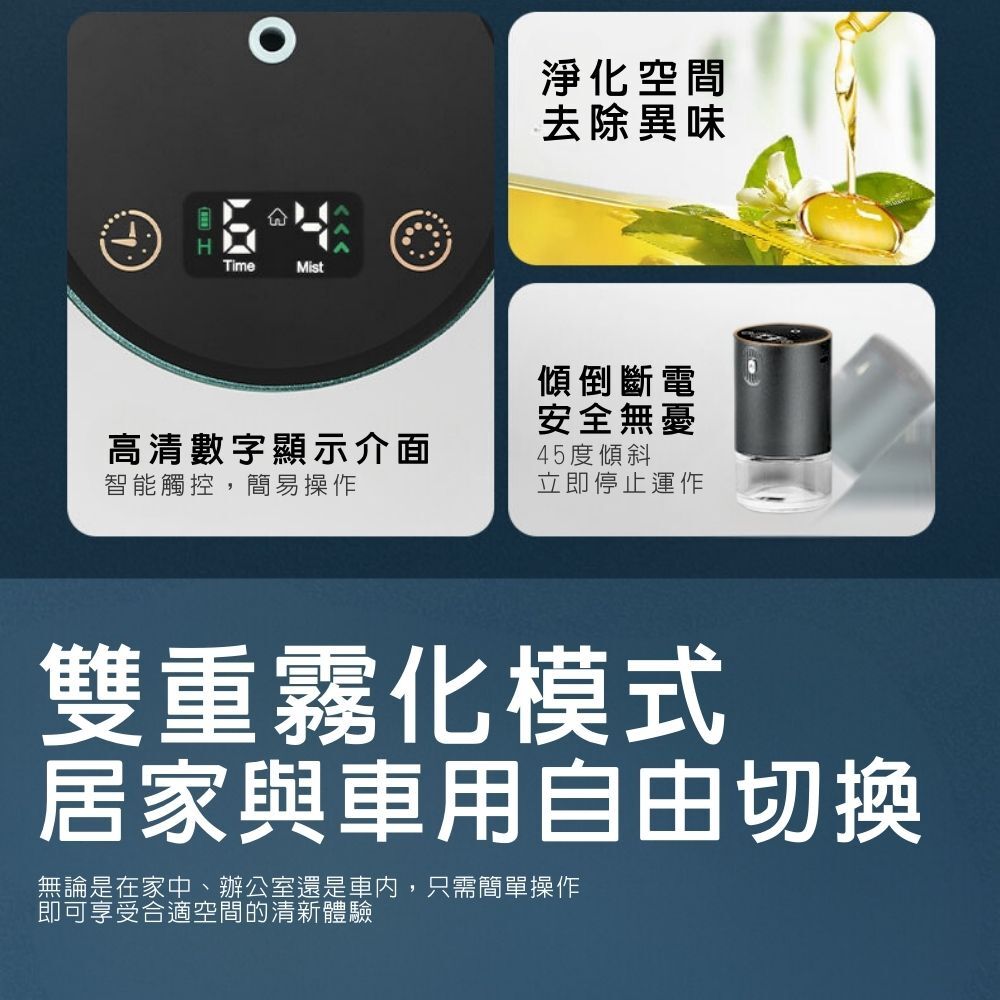 霧璃冷香儀數位顯示介面與智能觸控操作,支援45度傾斜停止及居家車用雙模式