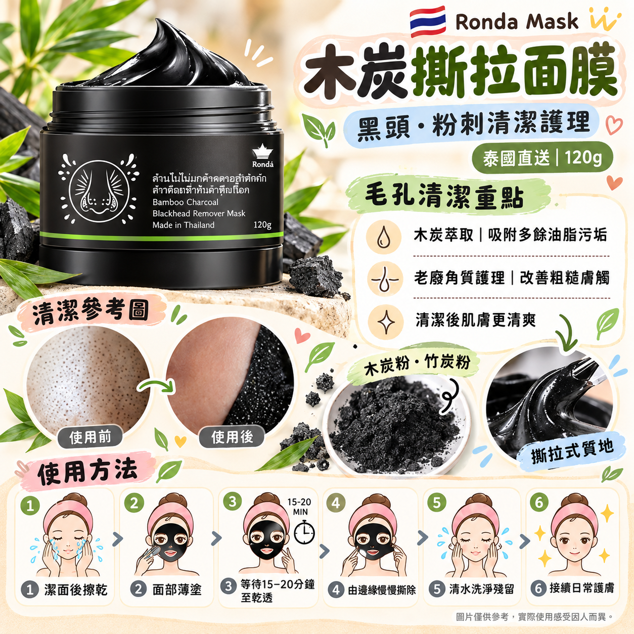 【預訂】AY100701 泰國 Ronda Mask｜木炭撕拉面膜｜120g
