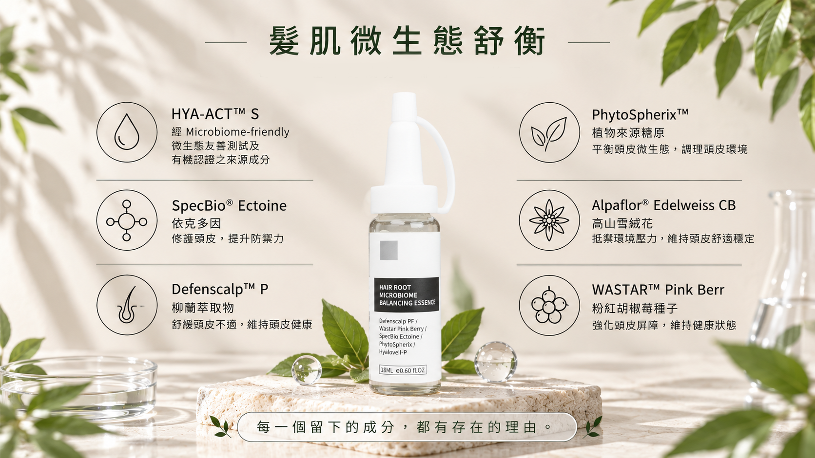 髮肌微生態舒衡精華液 成分理念
