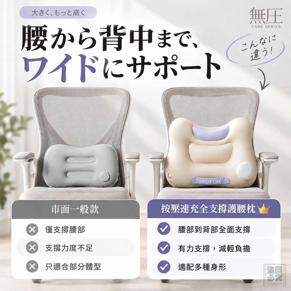 WSBB13006  日本無圧ケア-按壓速充全支撐護腰枕（12月上旬）