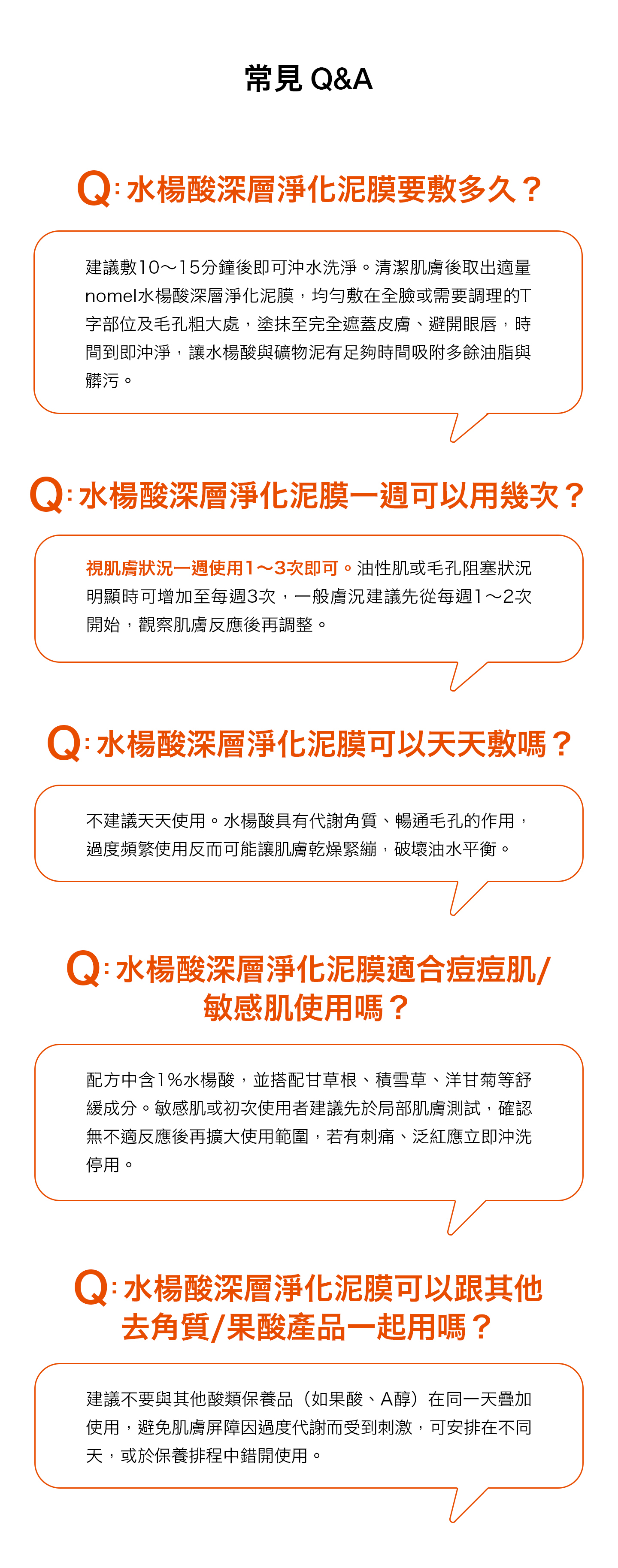 nomel 水楊酸深層淨化泥膜 常見問題 FAQ 圖解，敷用時間、使用頻率與痘痘肌敏感肌使用建議