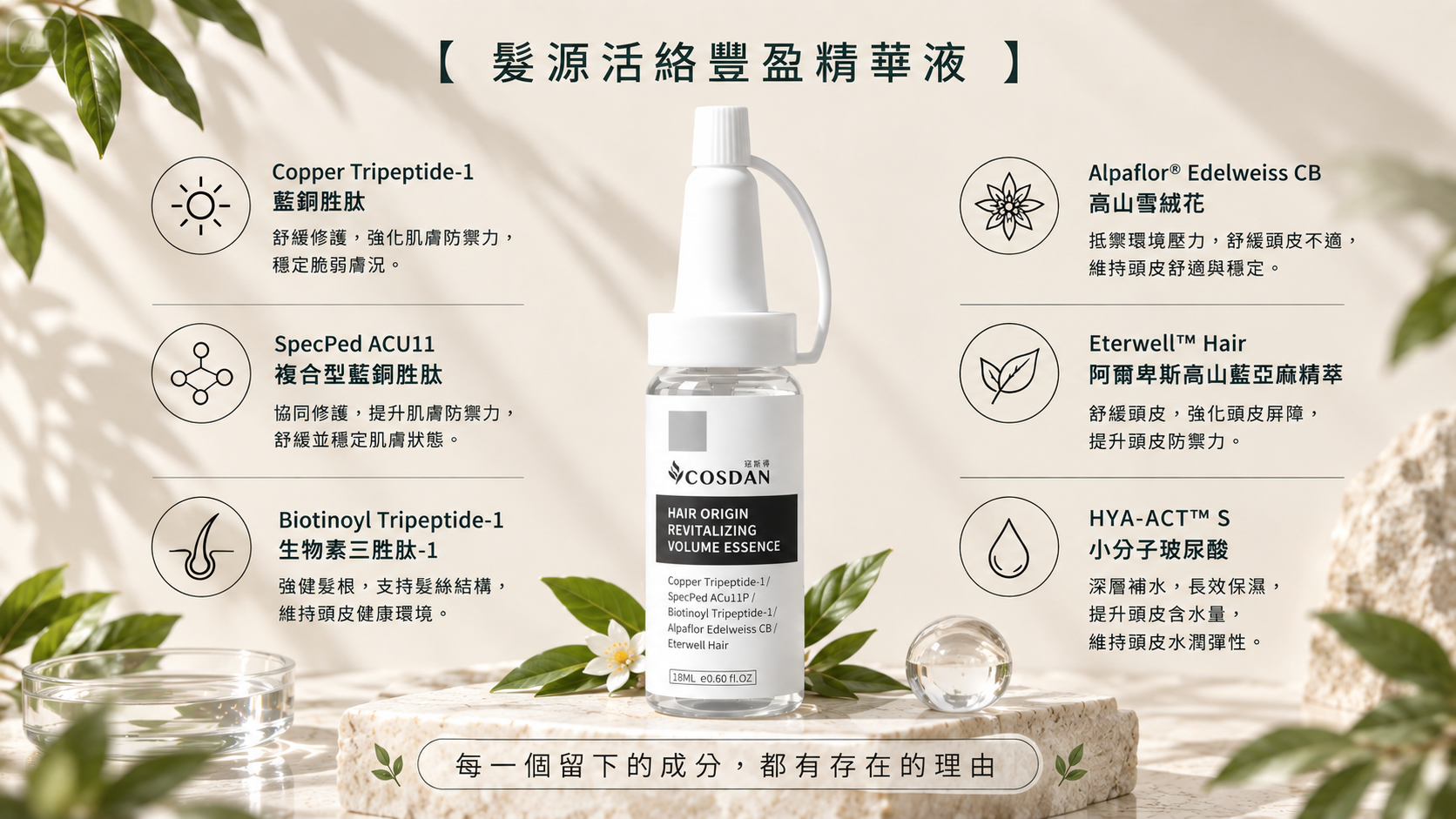 髮源活絡豐盈精華液 成分理念