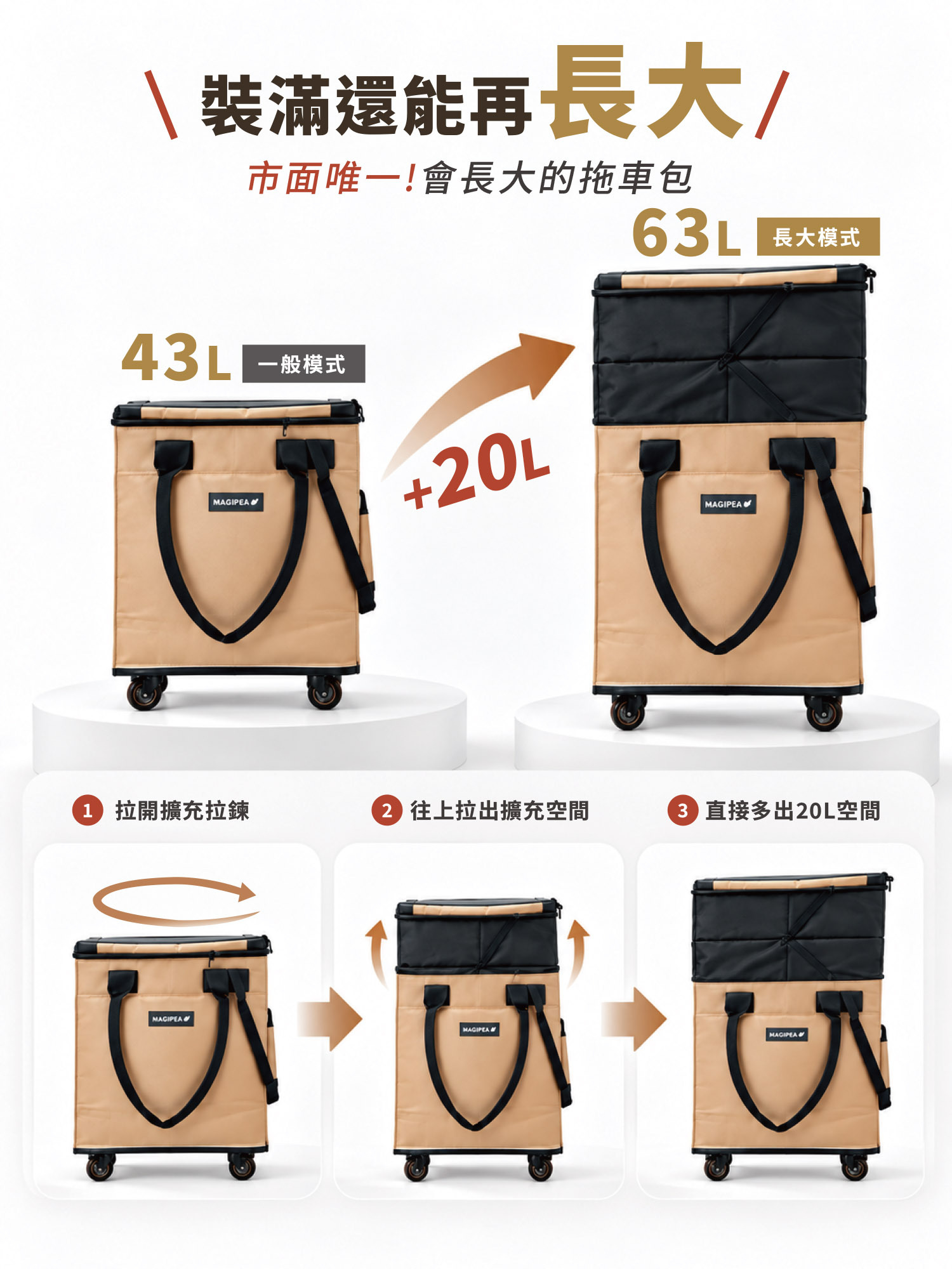長大防水拖車包｜市面唯一可擴充！43L一拉變63L