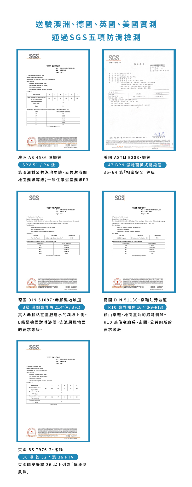 SGS 檢驗報告