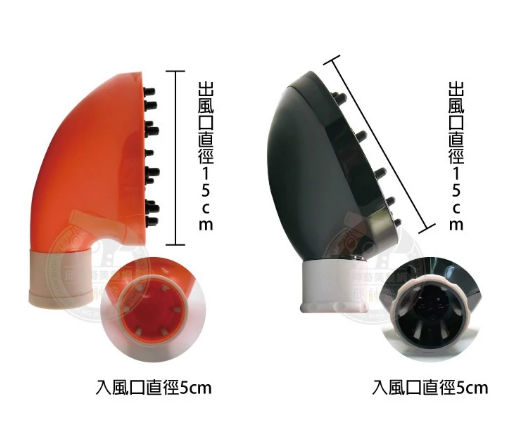多功能斜型風罩