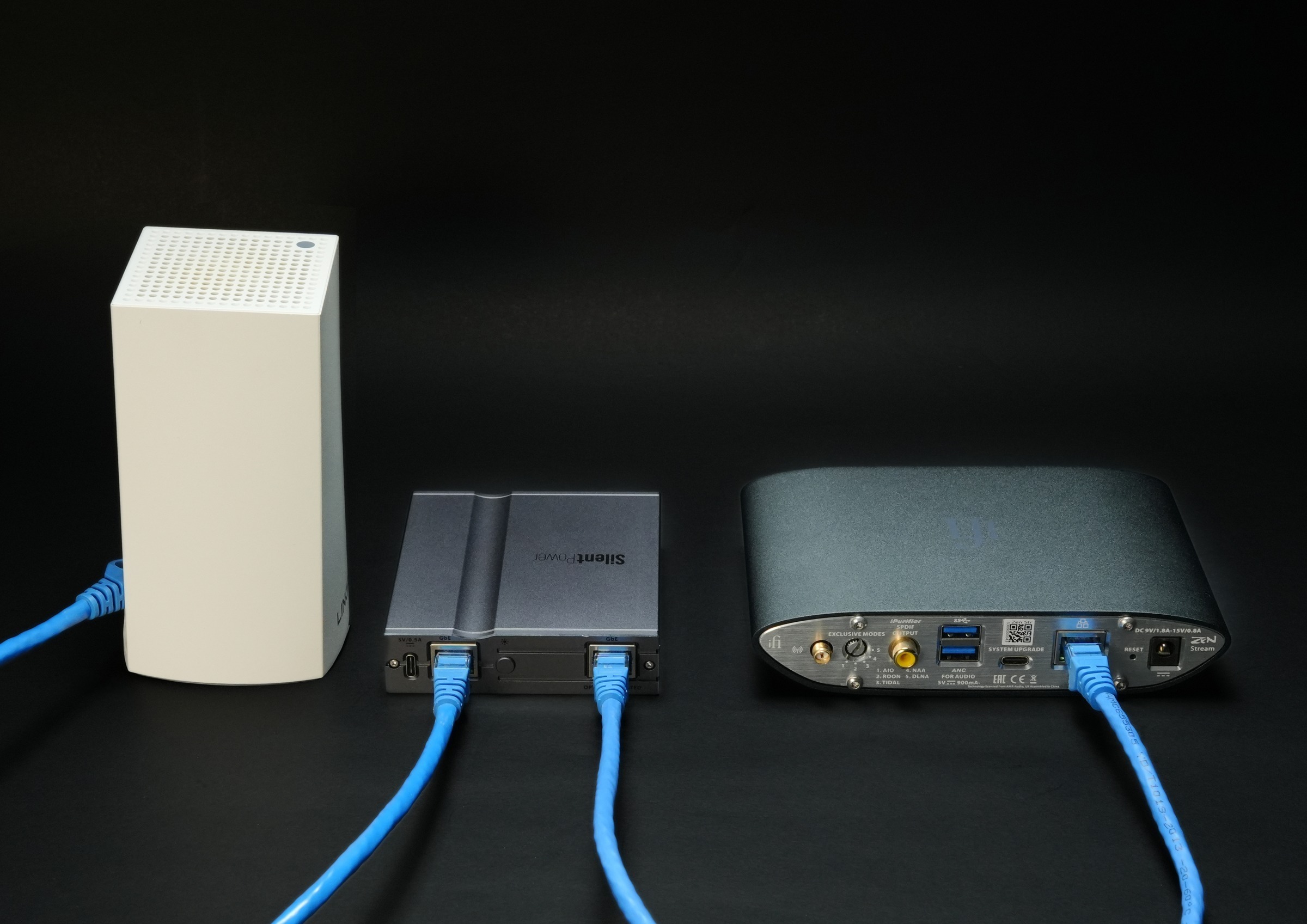 LAN iPurifier Pro connected between network equipment