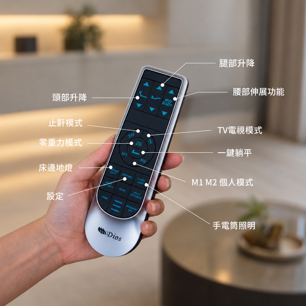 迪奧斯黑曜星R550電動床遙控器功能說明