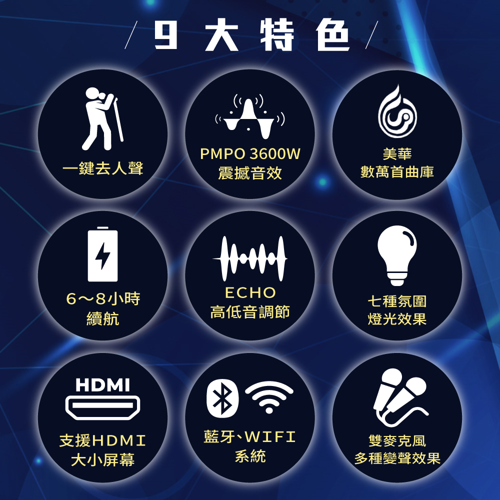 山水k歌霸行動ktv可一鍵去人聲,pmpo3600w震撼音效,內建美華app數萬首曲庫,6-8小時長效續航,echo高低音都可以調節,七種氛圍燈光效果,附贈雙無線麥克風,可透過藍牙wifi連接,內建hdmi孔想接大螢幕也沒問題