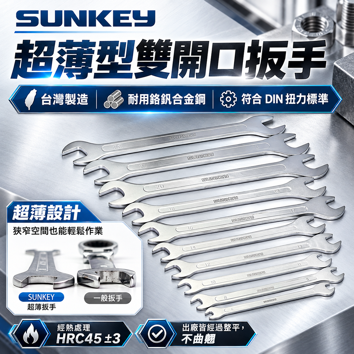 SUNKEY｜超薄型雙開口扳手 台灣製造 鉻鉬鋼扳手