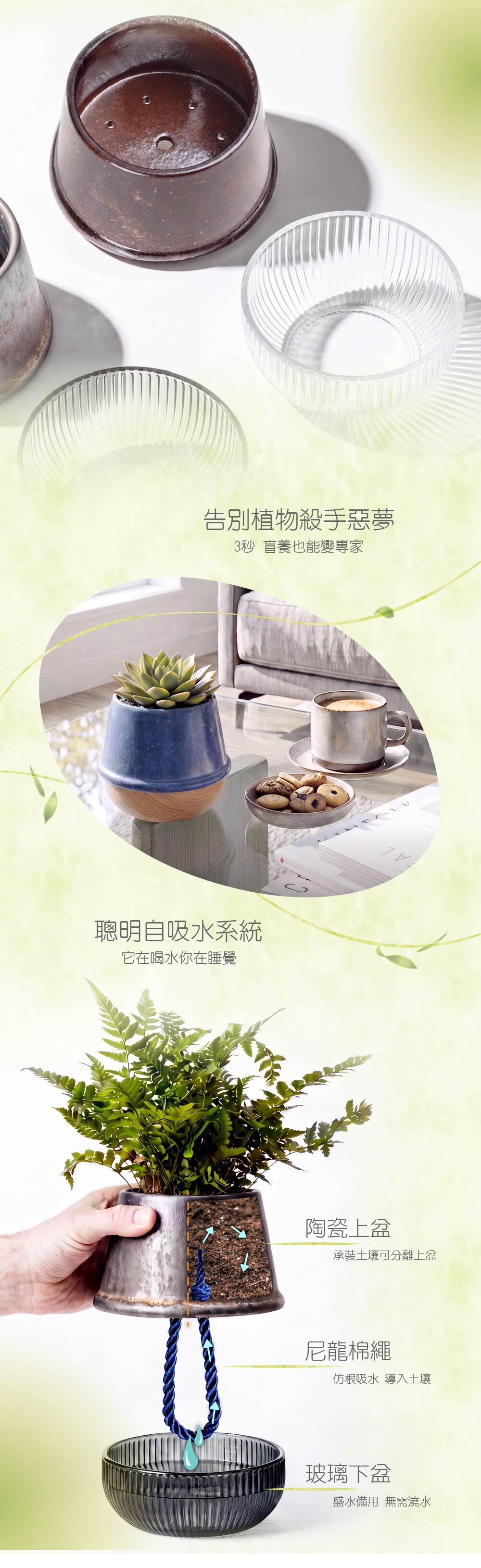 情境圖 2
