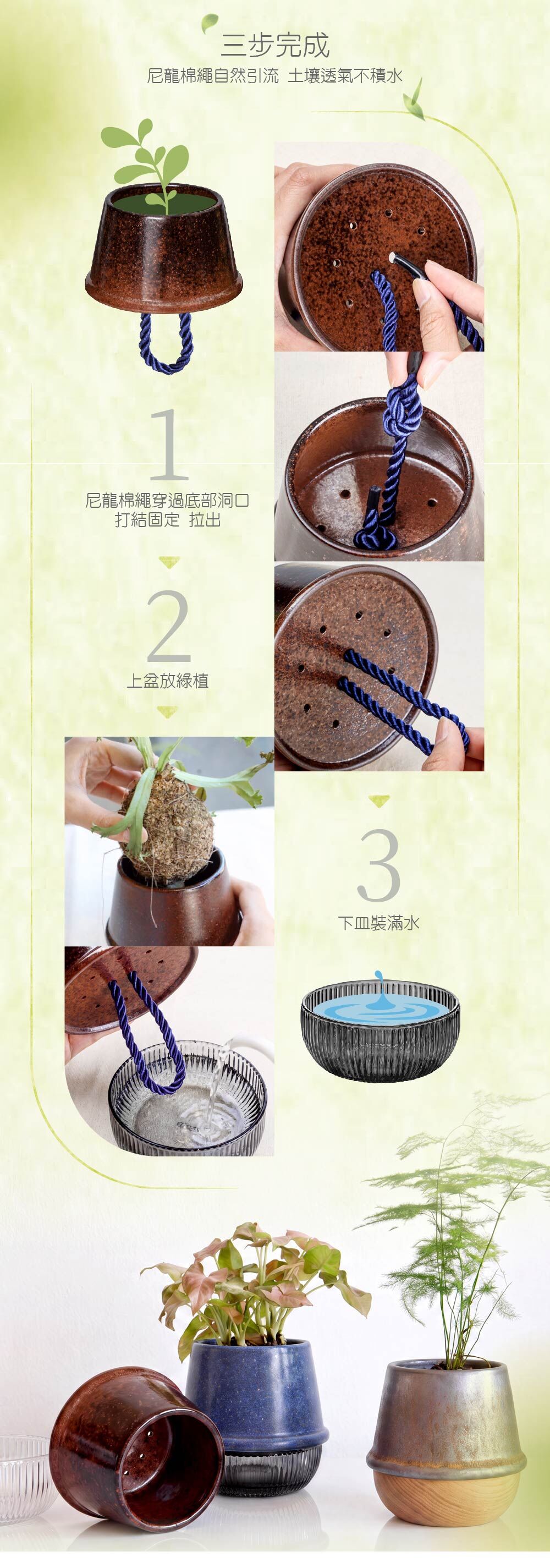 情境圖 3