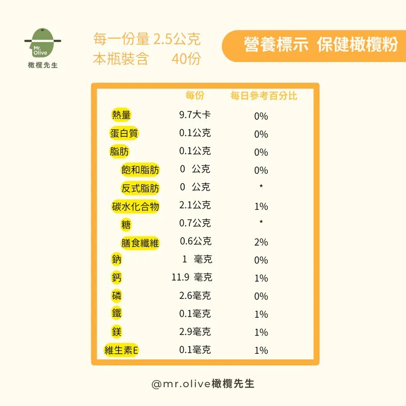 預購【10月20日 (二)發貨】橄欖先生💮保健橄欖粉【100g ± 4.5g/瓶】