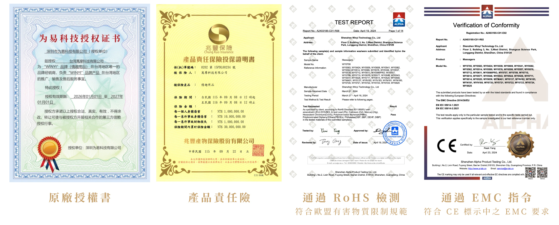 WINYI 通過的各項認證