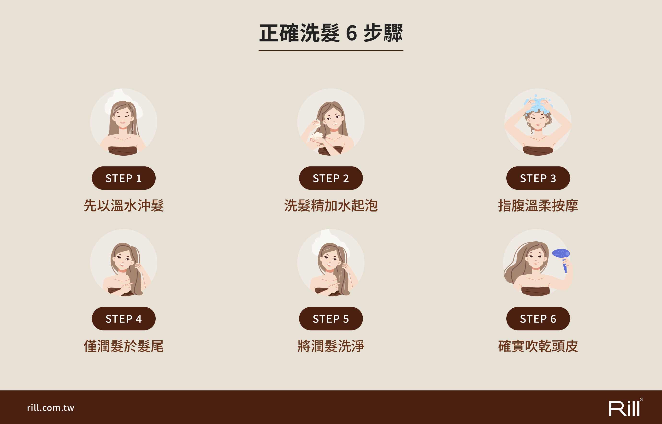 正確洗髮步驟擺脫頭皮味