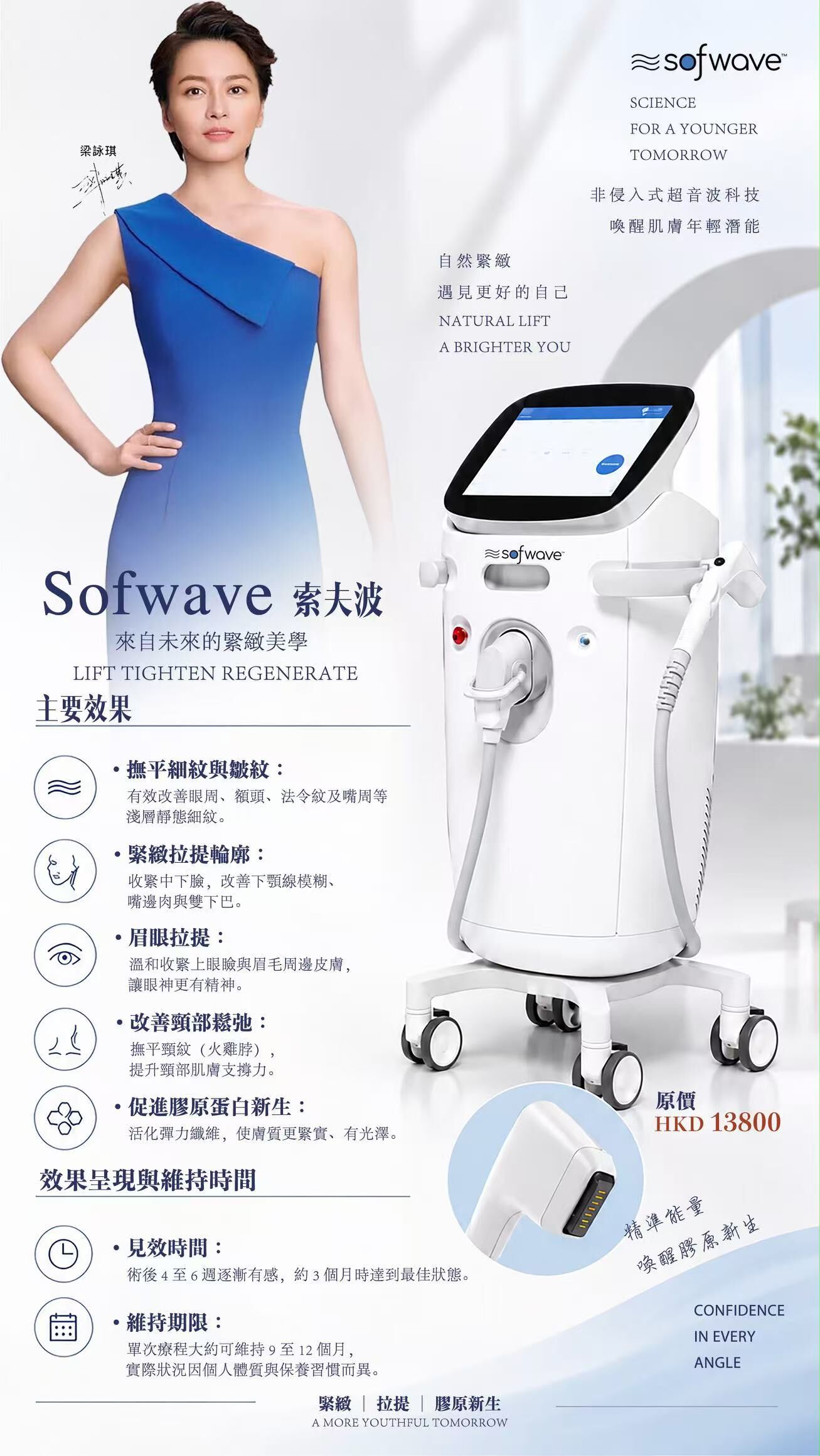 Sofwave 索夫波 面+頸 250發 -  M