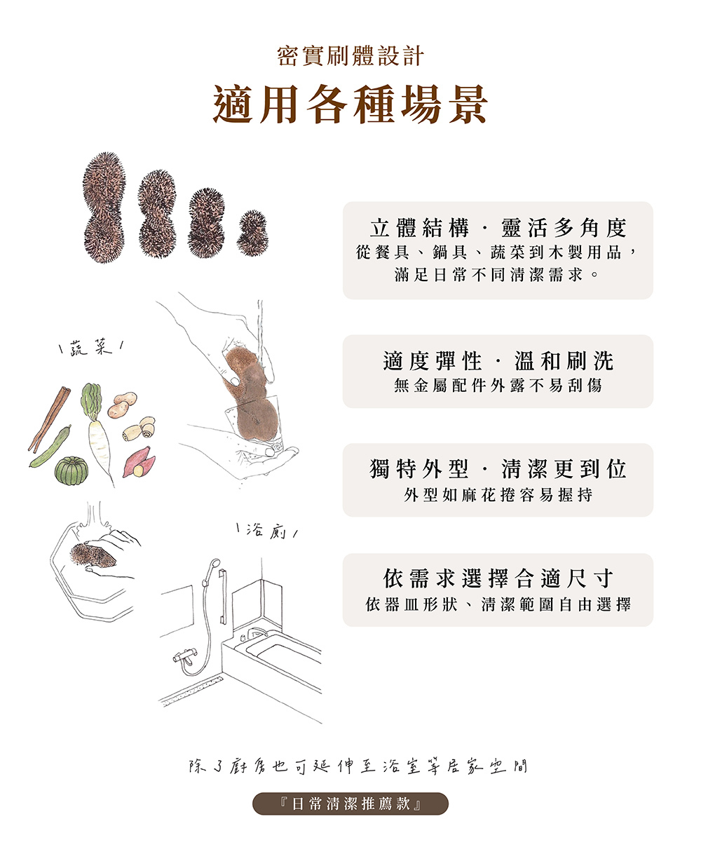 《高田耕造商店》日本製天然棕櫚麻花捲型棕刷