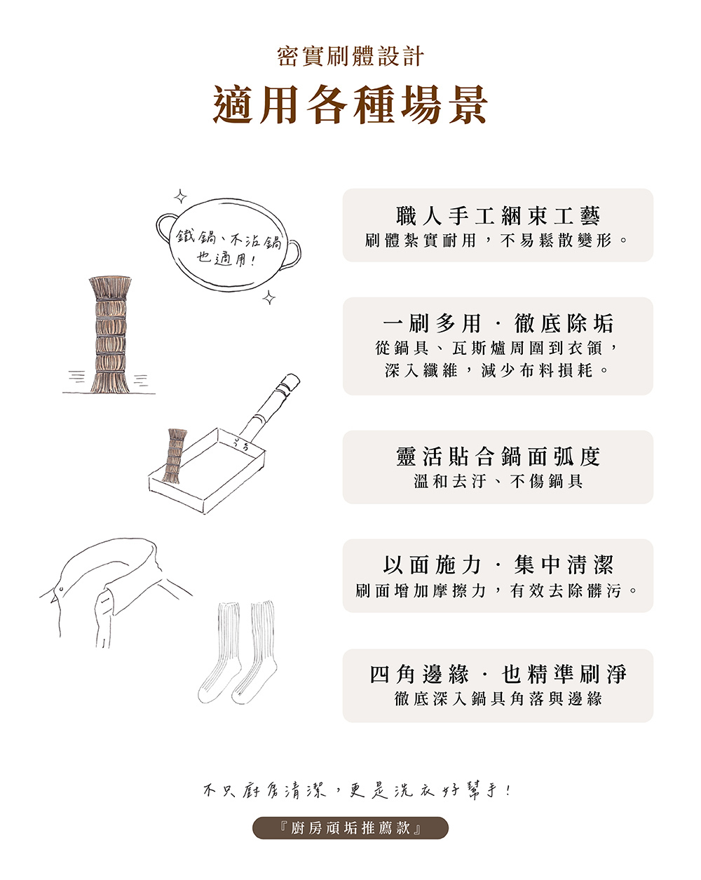 《高田耕造商店》日本製天然棕櫚廚房洗鍋刷