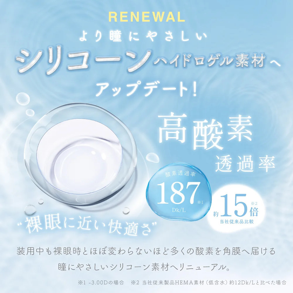 SIE Clear Silicone Hydrogel 1 Day (30片)