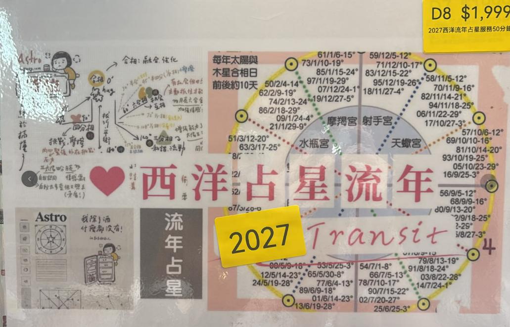DL261008 - D8-2027西洋流年占星服務50分鐘（只限線下）（需提供中文全名+性別+西/農歷出生年月日時分+出生地）