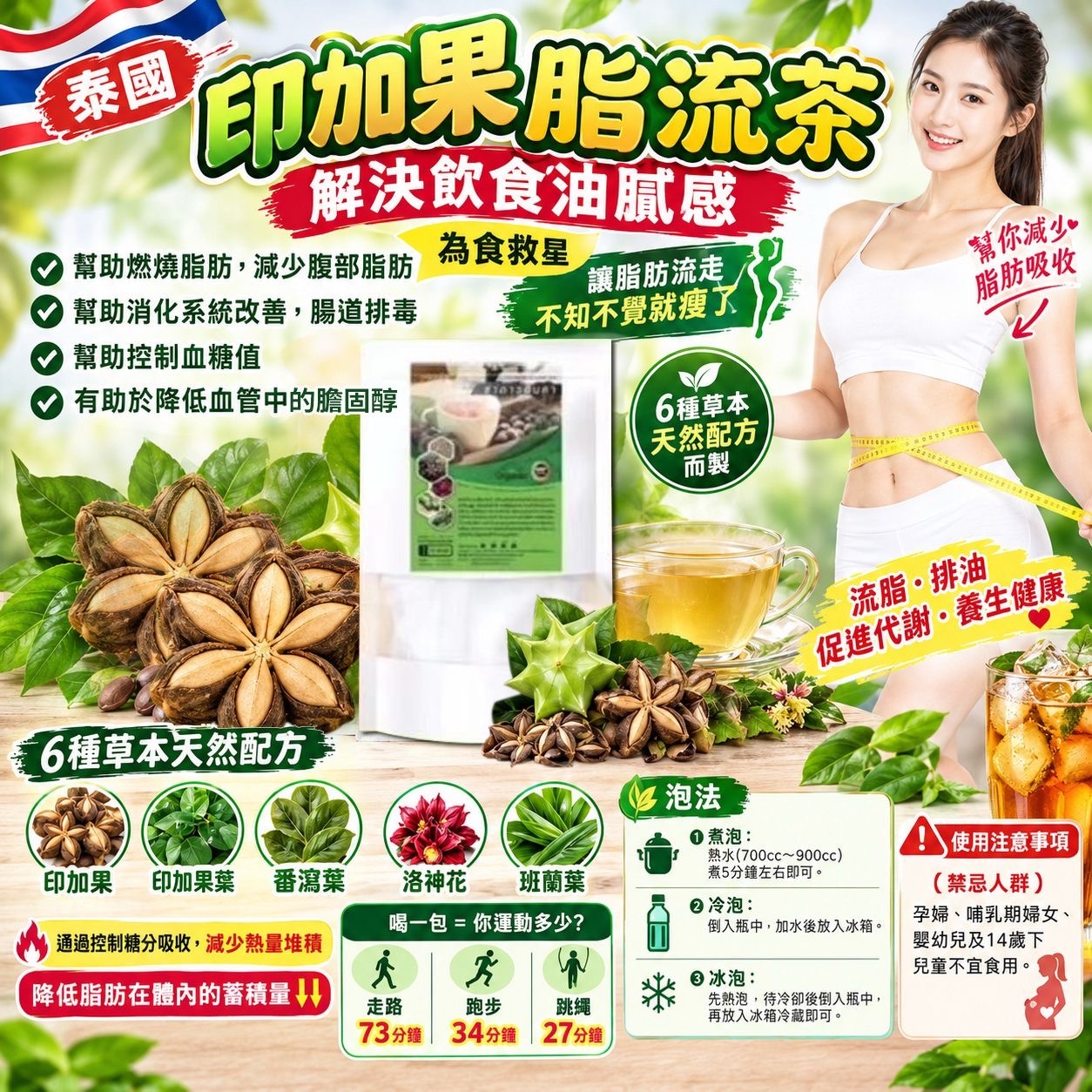 泰國直送印加果脂流茶 1包40小袋