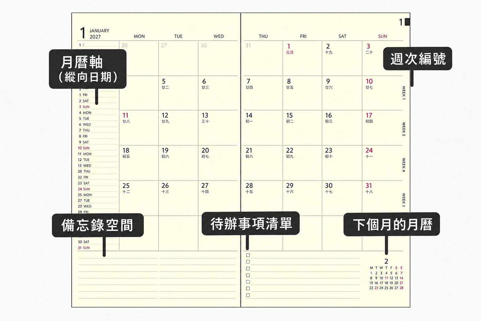 MIDORI PROFESSIONAL DIARY 2027年 月間手帳 A5 Slim