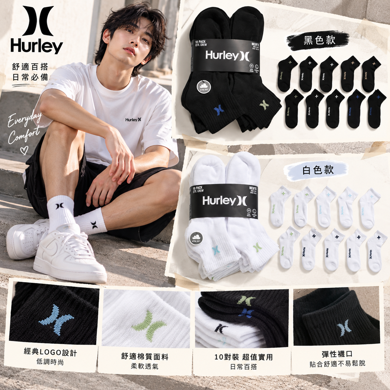 【預購】HURLEY N100910 運動短襪 (10對裝)