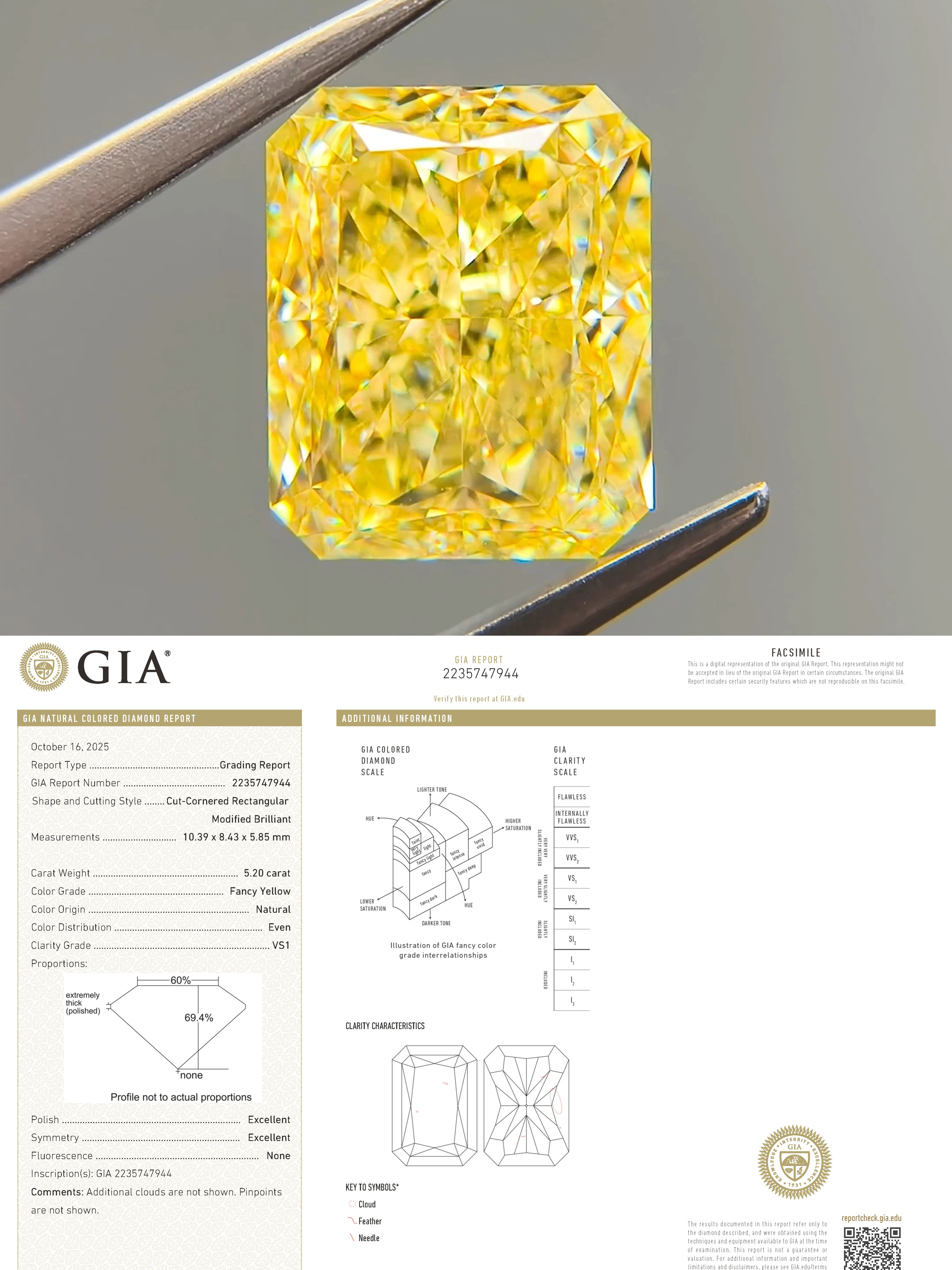 璀璨金陽｜GIA艷彩黃鑽