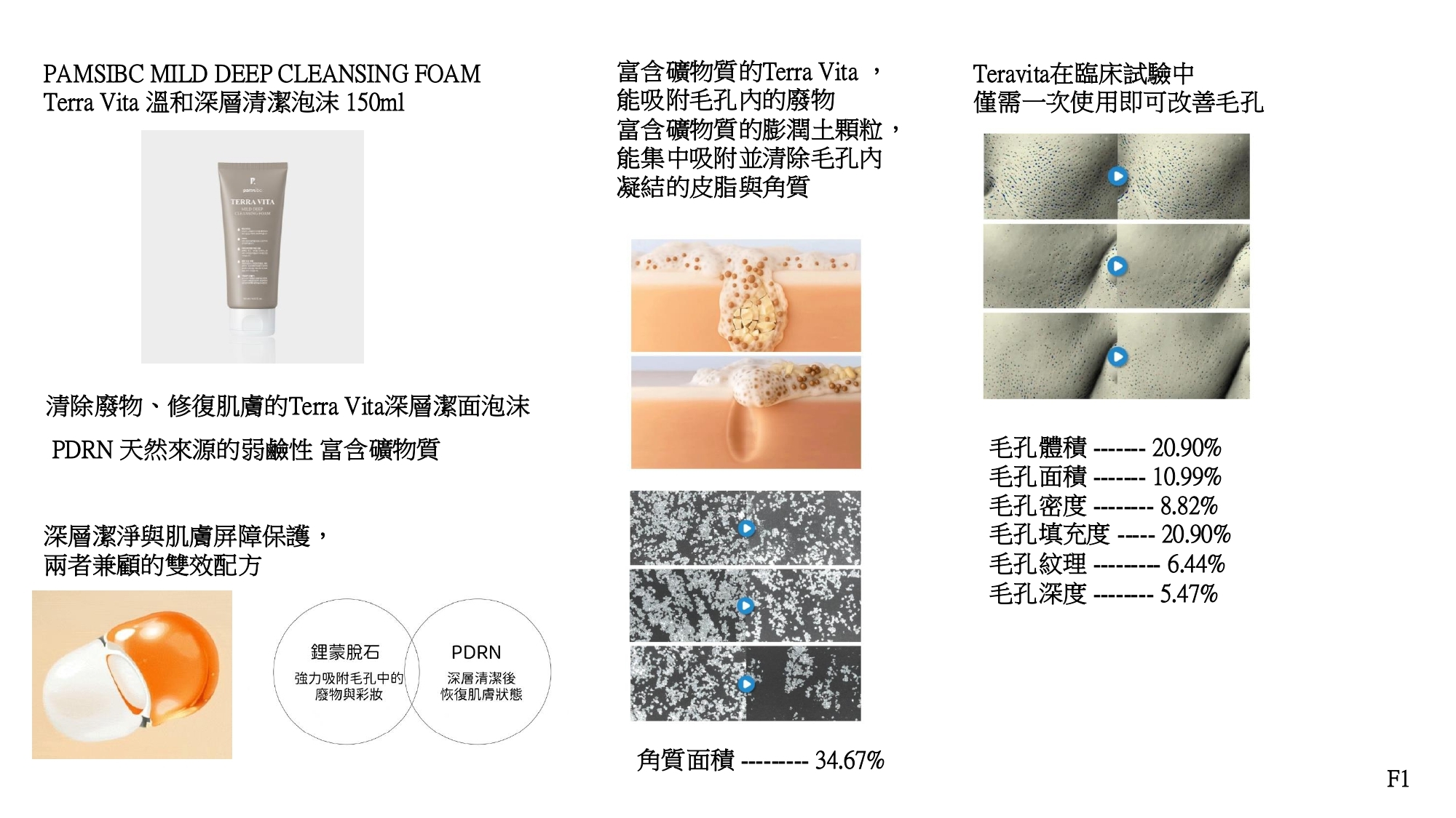 (F) Terra Vita溫和深層清潔泡沫(150ml) (第2件$104) - PAMSIBC #1510PA