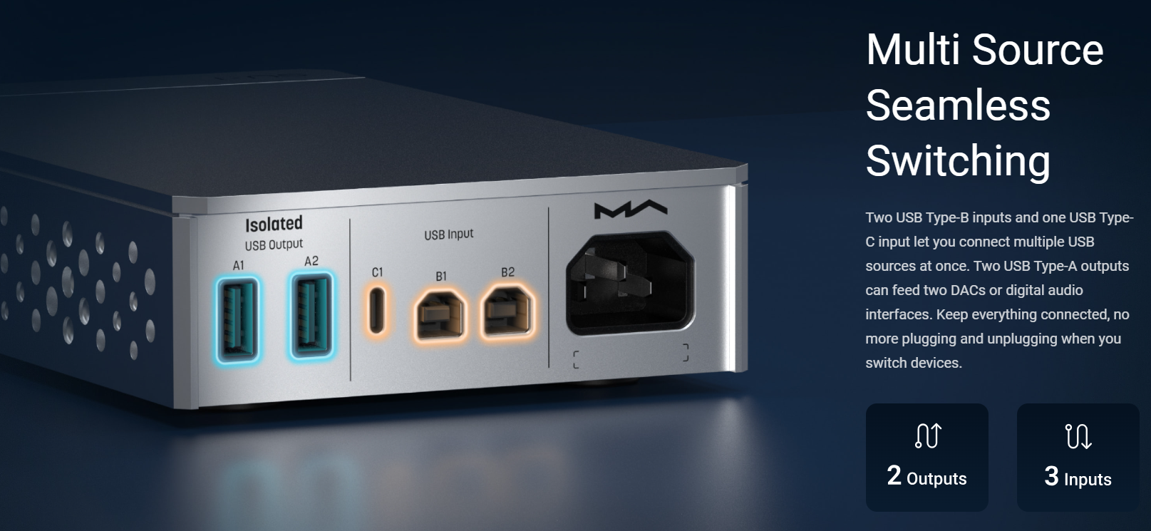 Matrix Audio SU-1 USB Isolation Switcher