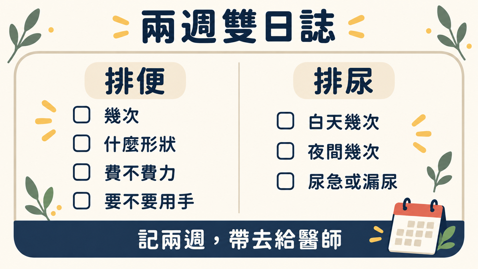 兩週雙日誌:記錄排便與排尿,帶去給醫師