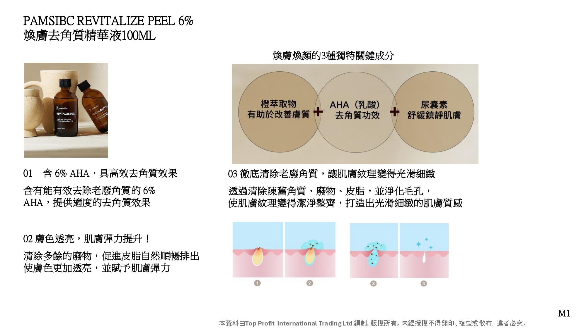 (M) 煥膚去角質精華液(100ml) (第2件$198) - PAMSIBC #1510PA