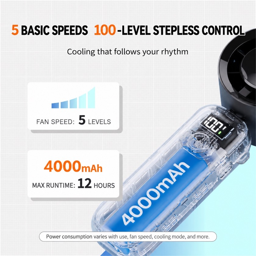 GUXON Ice Fan with 5 basic fan speeds and 100-level stepless control, 4000mAh battery for up to 12 hours