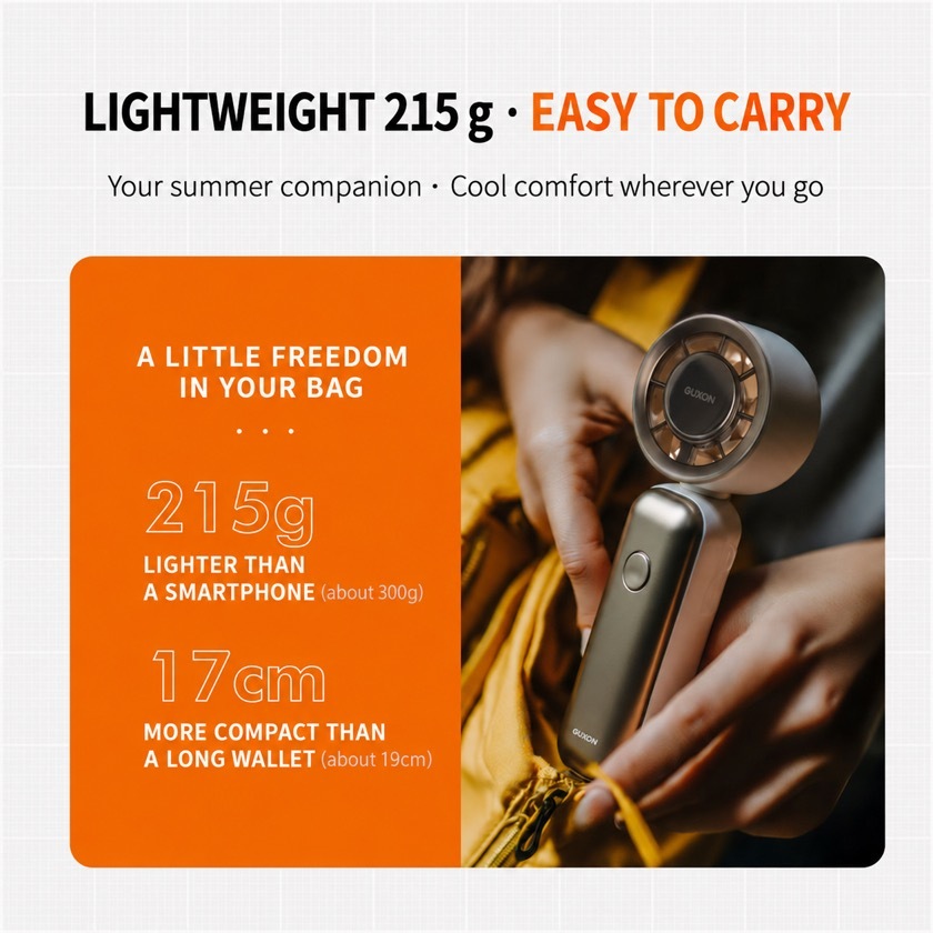 GUXON Ice Fan weighing 215 g and measuring 17 cm, lighter than a smartphone and more compact than a long wallet