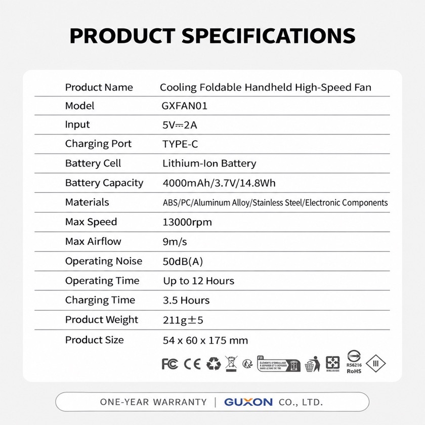 GUXON Ice Fan product specification table listing model GXFAN01, 4000mAh 3.7V 14.8Wh battery, 13000rpm max speed and 215 g weight