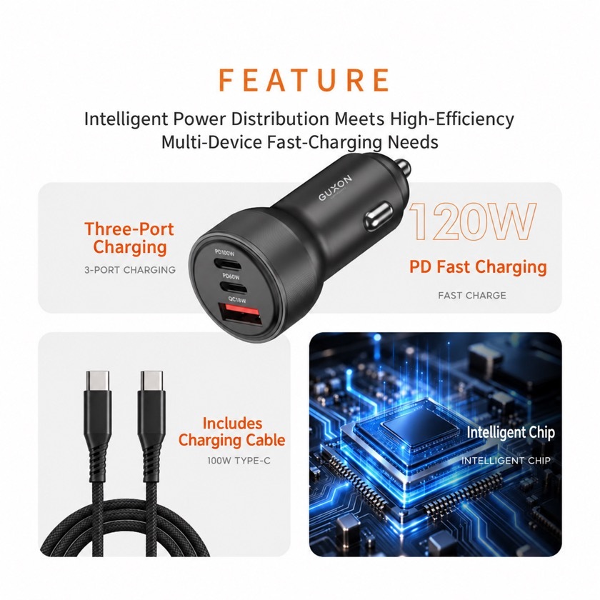GUXON car charger three-port interface with the included cable, showing multi-port output and accessories